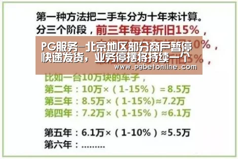 PG服务